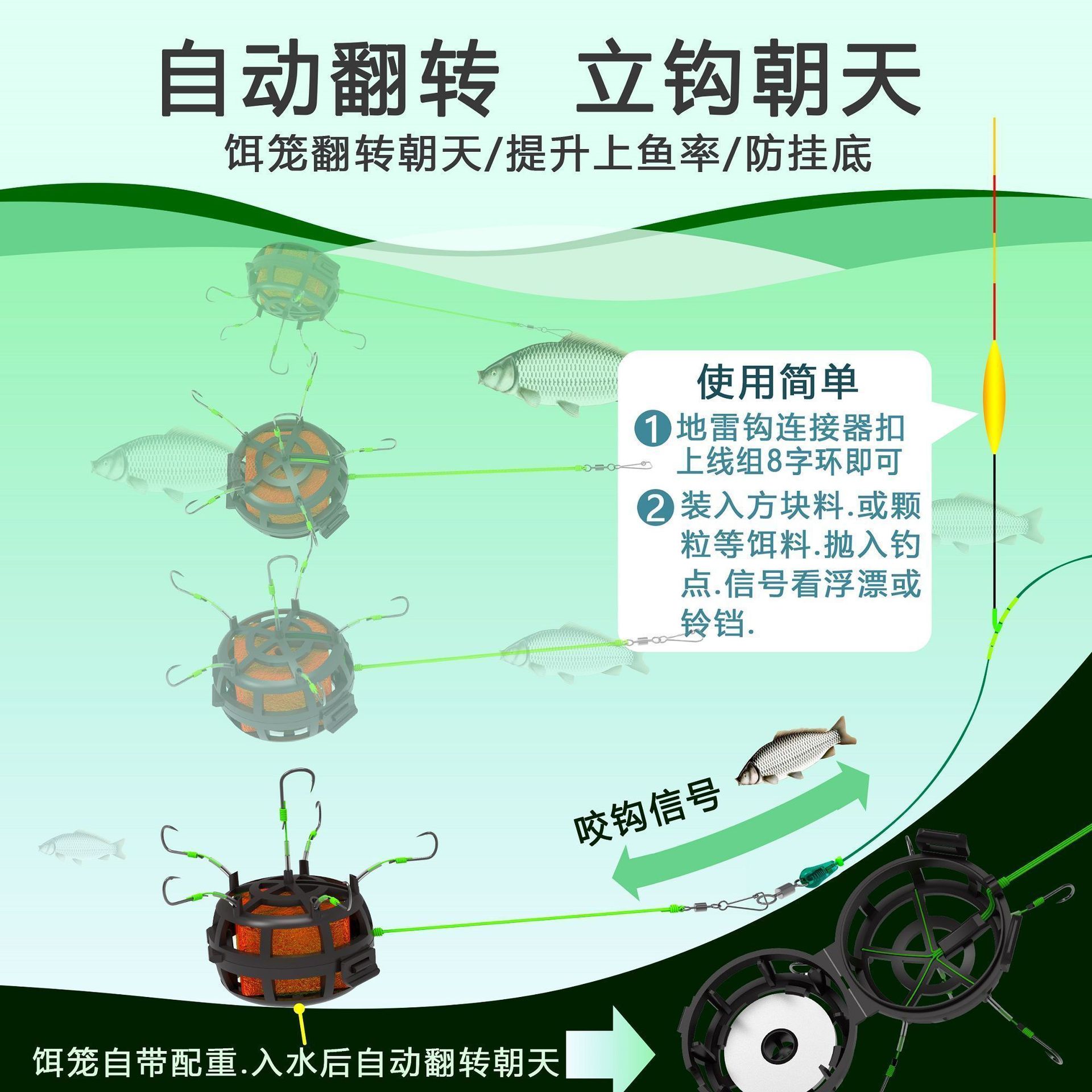 Saltwater Fishing Hook - Fishing Hooks Catfish Rig: Saltwater Fishing