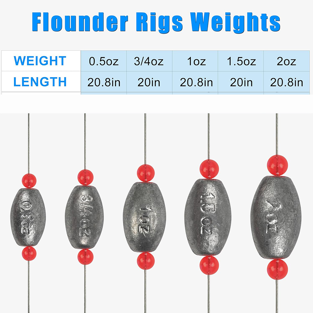 2Pcs Fishing Egg Sinker Weight - Fishing Equipment Shop avaliação e preço