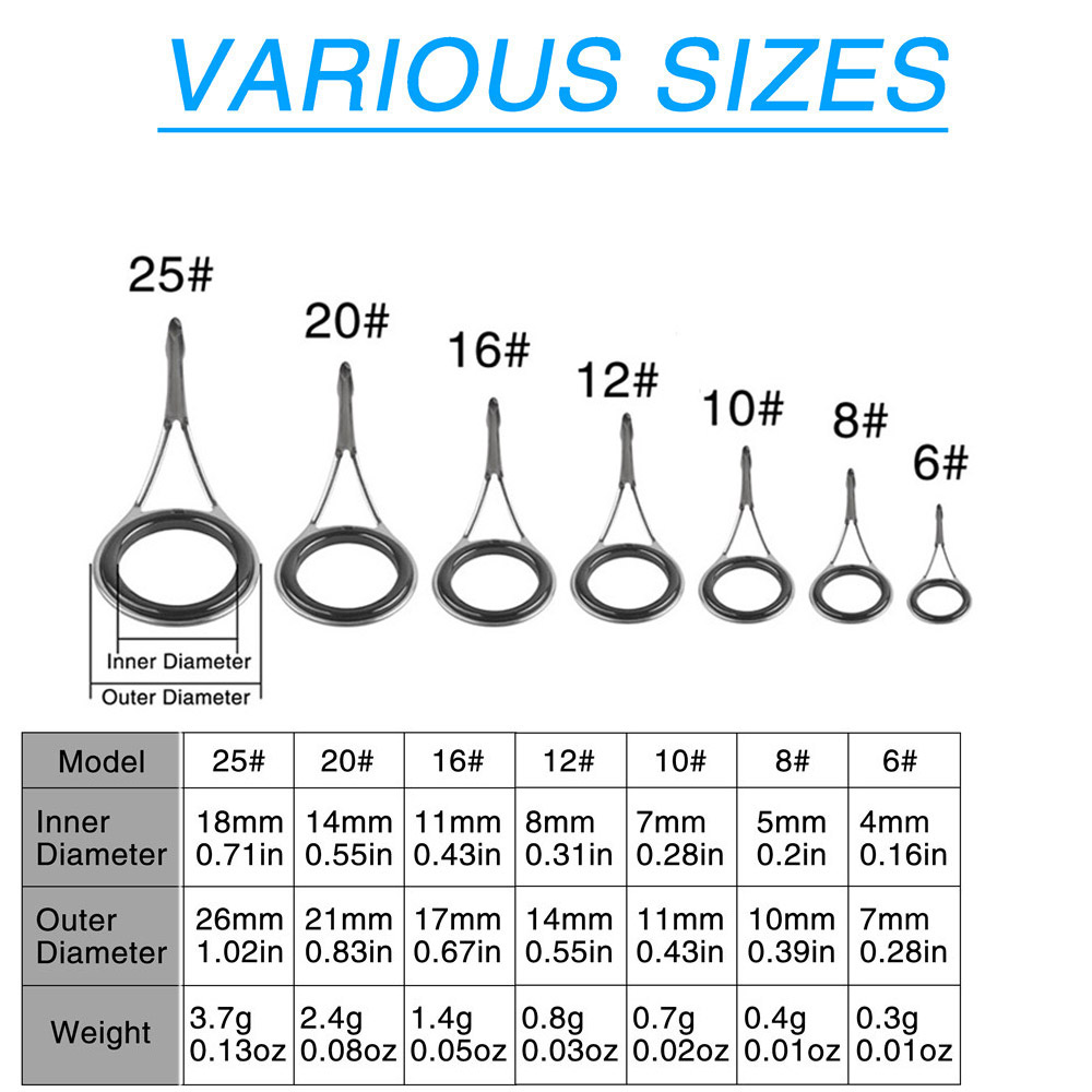 Fishing Rod Guides Fishing Rod - Fishing Equipment Shop avaliação e preço