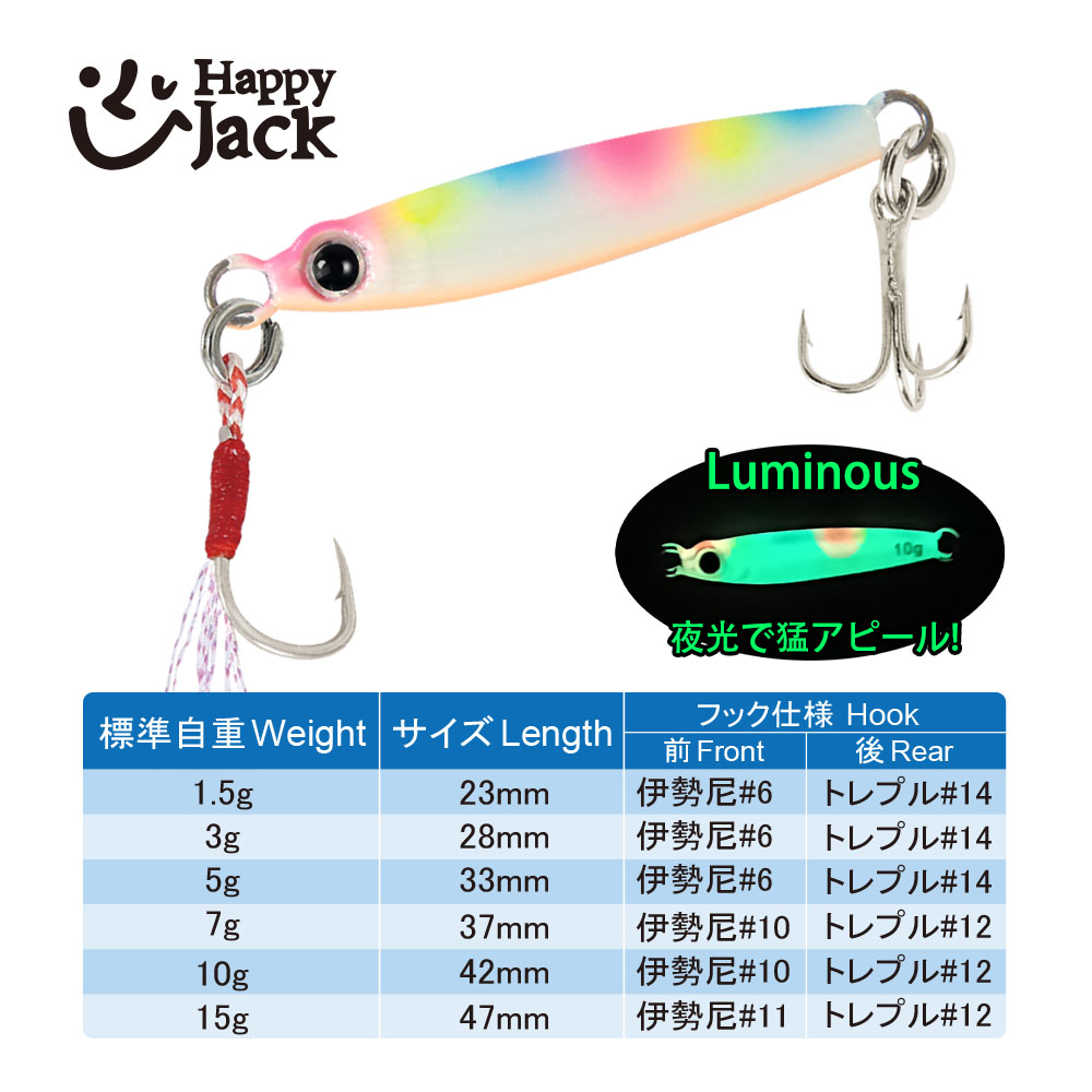 HappyJack new Micro Metal Jig  - Jig Head Lure avaliação e preço