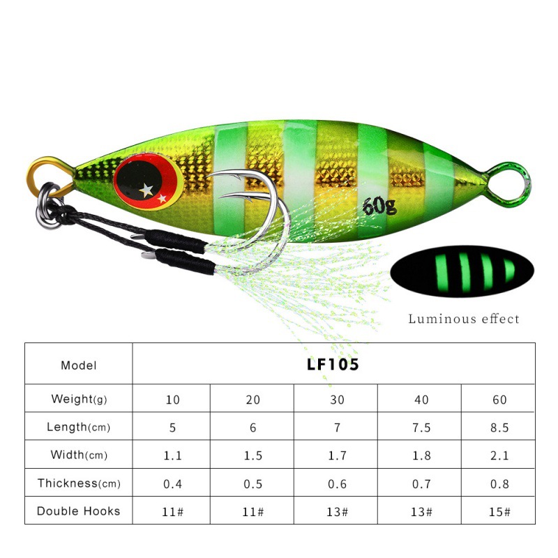 Metal Slow Jig Lure Hard Artif - Jig Head Lure avaliação e preço