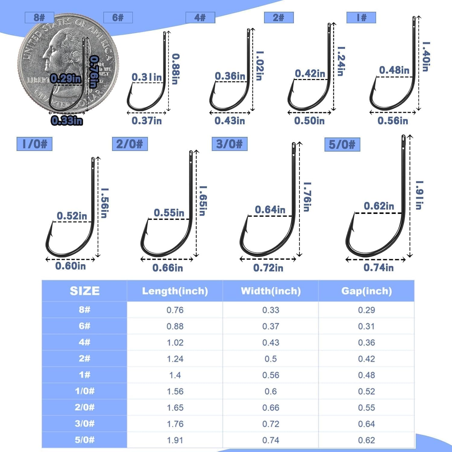 50Pcs High Carbon Steel Fishin - Saltwater Fishing Hook avaliação e preço