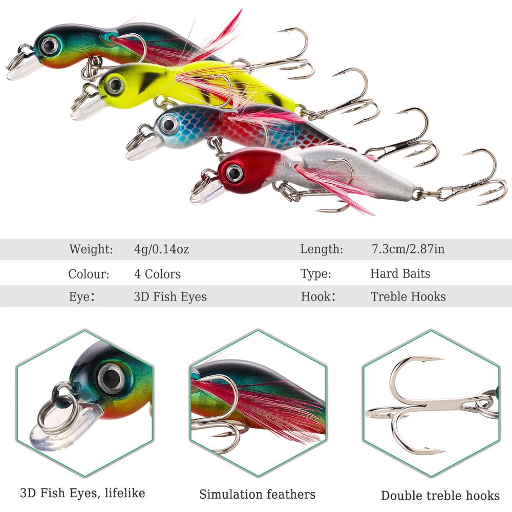 Sougayilang Fishing Bait Set 4 - Fishing Equipment Clearance avaliação e preço