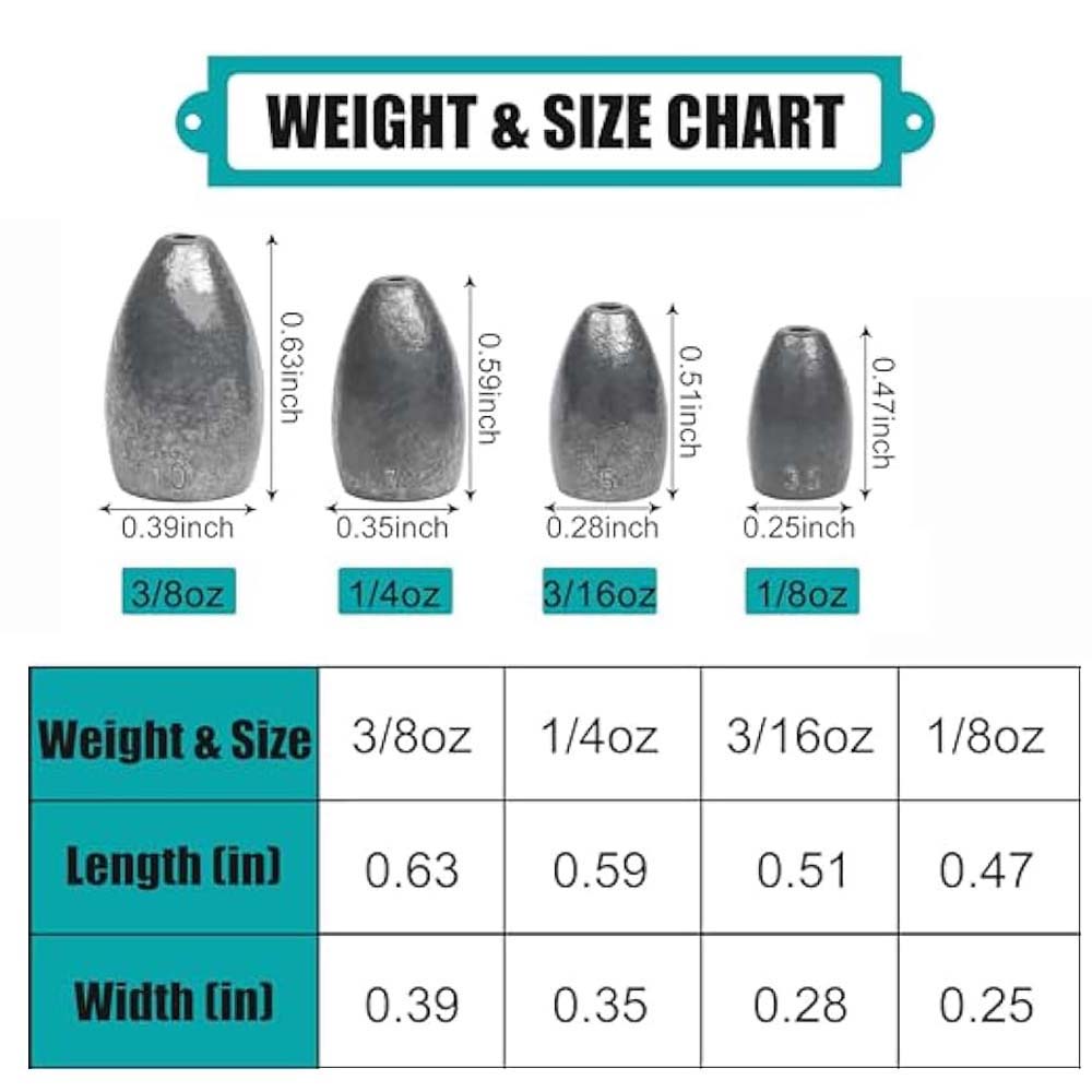 Bullet Fishing Sinkers Weights - Fishing Equipment Shop avaliação e preço
