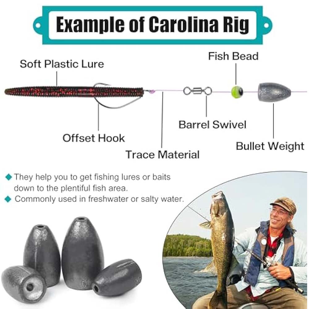 Bullet Fishing Sinkers Weights - Fishing Equipment Shop avaliação e preço