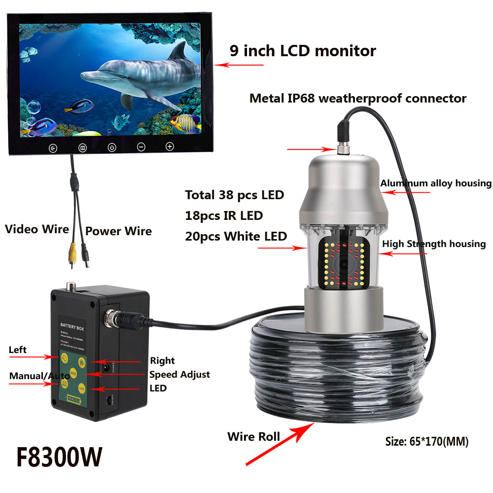 50m 360 Degree Rotating Underw - Underwater Fishing Camera avaliação e preço